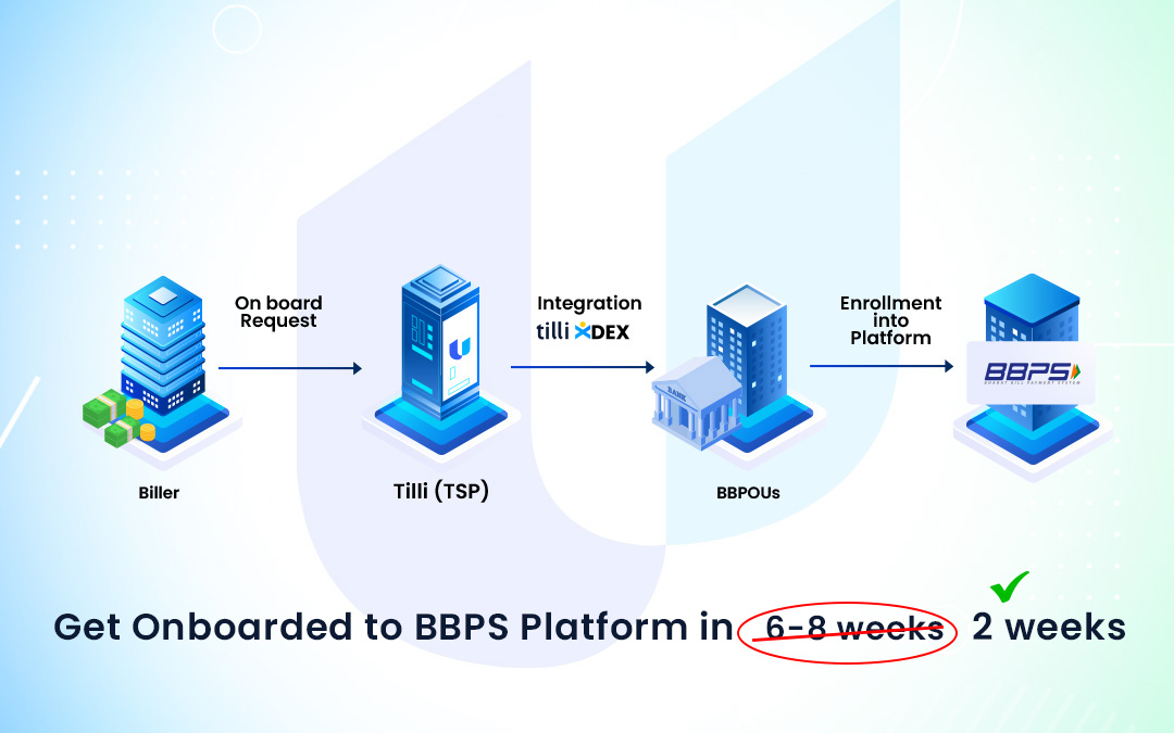 Get Onboarded to BBPS 2 weeks - Tilli at GFF 2023